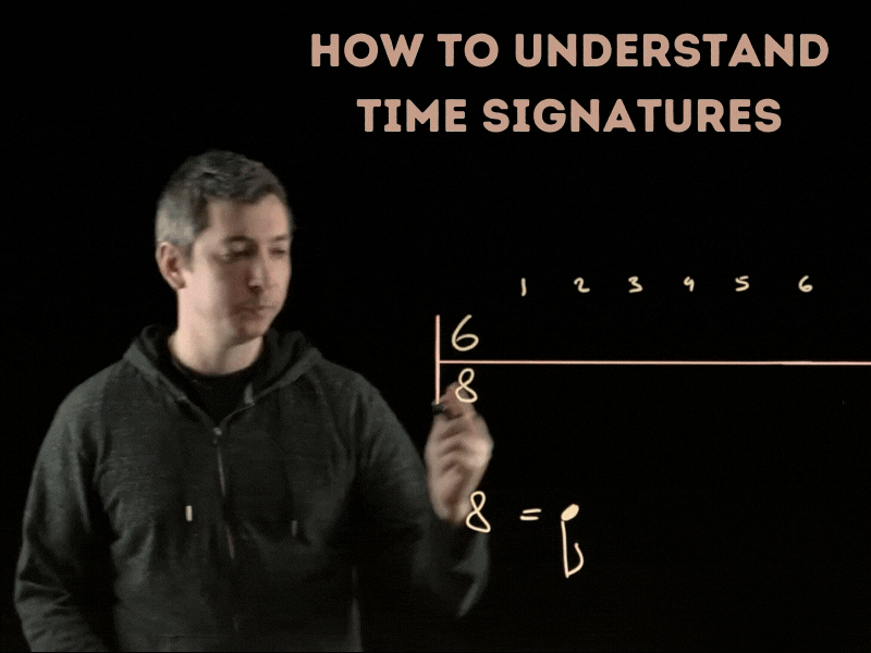 How To Understand and Read Time Signatures in Music